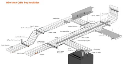 سینی کابل مش گالوانیزه